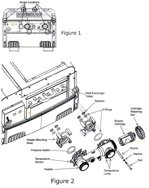 REPLACEMENT PROCEDURE FDXLFOR1930 Header O-Ring Kit