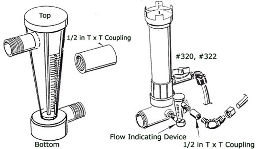 Pentair Chlorinator 320 and 322 Flow Indicating Device R172276